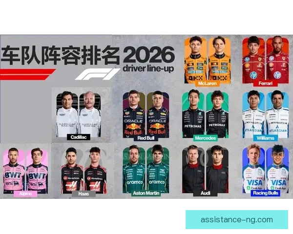 F1新赛季风云再起各车队激战升级引爆全球关注冠军之争悬念陡增