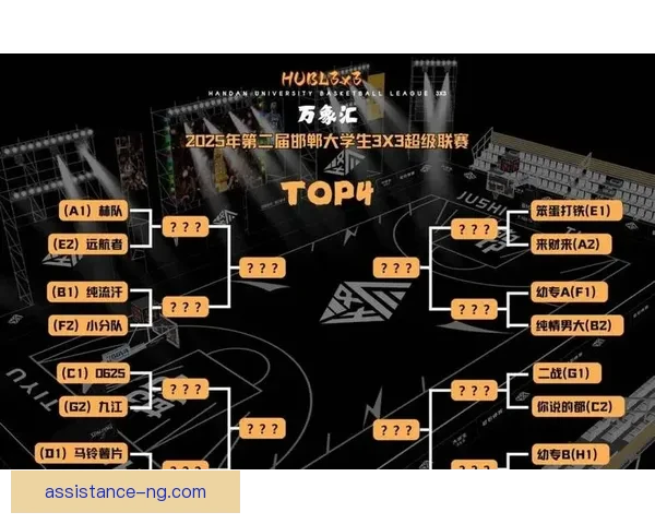 篮网队新赛季阵容大调整 本赛季目标锁定季后赛深度冲击