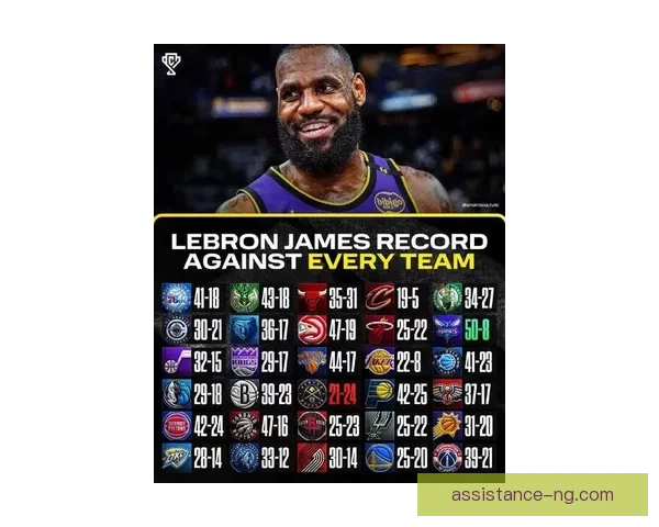 詹姆斯率湖人连胜升温勇士交易流言搅动联盟格局再生变季后赛席位