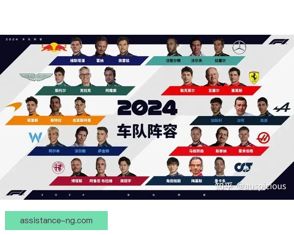 F1新赛季激战升级车队格局生变明星车手争冠悬念再起全球车迷热议不断