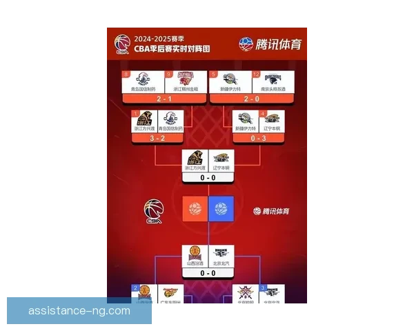 篮网核心阵容调整引发赛季表现新变化与球迷热议