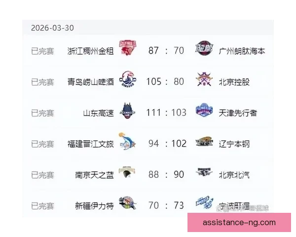 CBA季后赛激战正酣 北京首钢挑战广东宏远争夺决赛席位