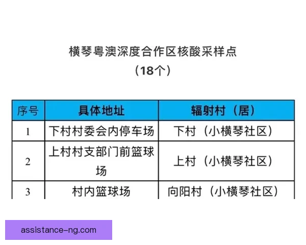 粤超最新战报解析：各队表现盘点与积分榜走势深度分析